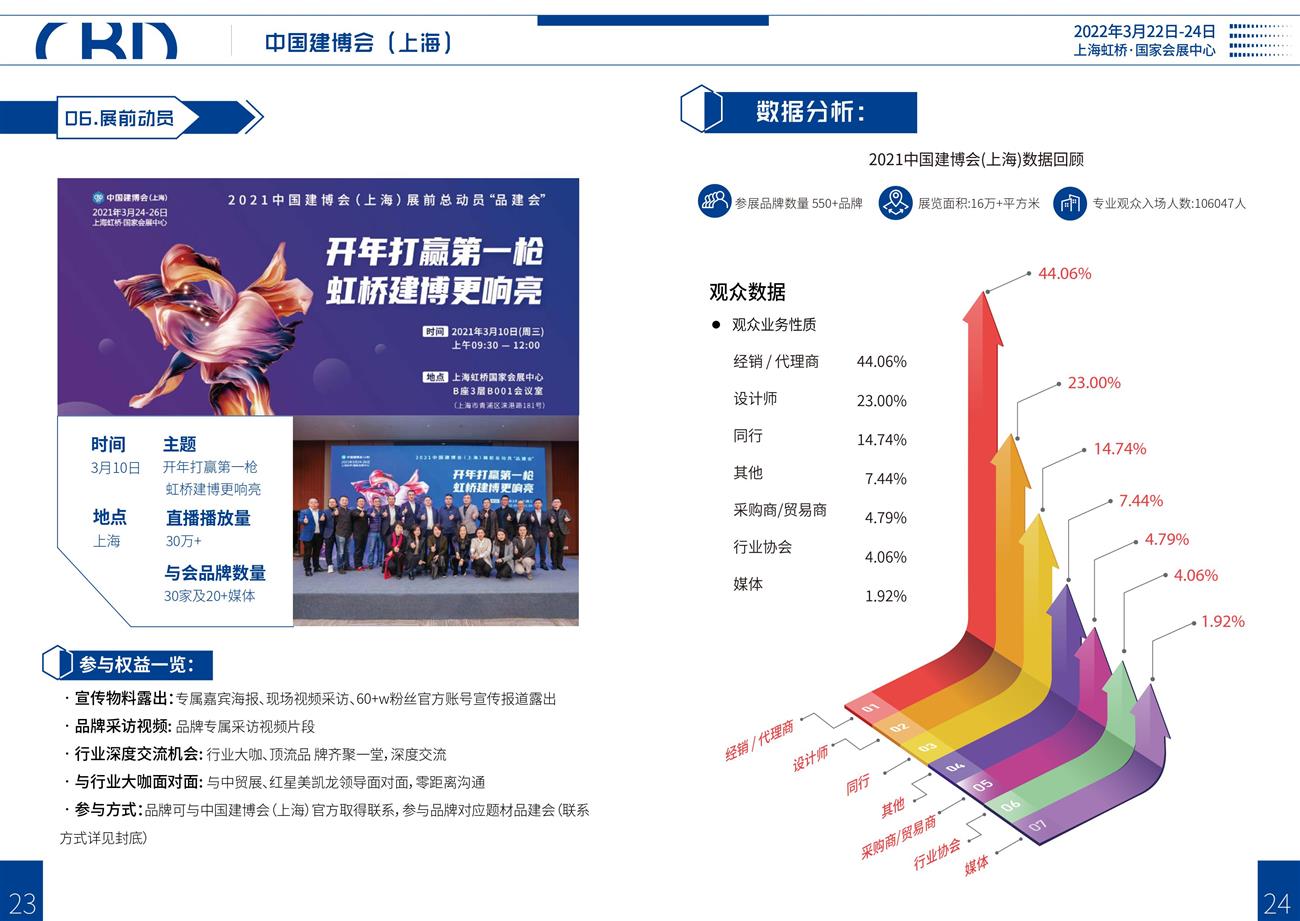 2024中国建博会（上海）-中国国际建筑贸易博览会